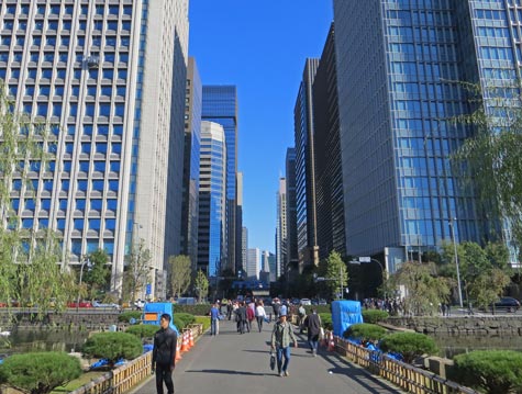 Marunouchi District of Tokyo